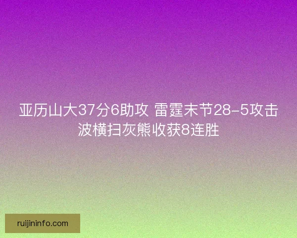 亚历山大37分6助攻 雷霆末节28-5攻击波横扫灰熊收获8连胜
